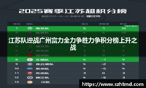 江苏队迎战广州富力全力争胜力争积分榜上升之战